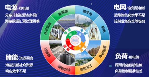 國網(wǎng)浙江電力攜手華為，以5G技術(shù)賦能智能電網(wǎng)升級
